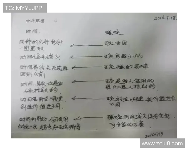 杭州乒乓球队在大满贯赛事中的技术表现全解析与深度点评 杭州乒乓球队在大满贯赛事中的技术表现全解析与深度点评