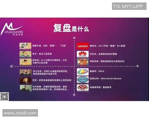 广州篮球队与南京篮球队赛后复盘实力对比分析与未来展望 广州篮球队与南京篮球队赛后复盘实力对比分析与未来展望