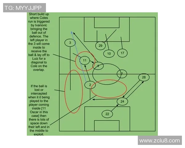 杭州足球队区域防守策略解析与战术深度剖析 杭州足球队区域防守策略解析与战术深度剖析