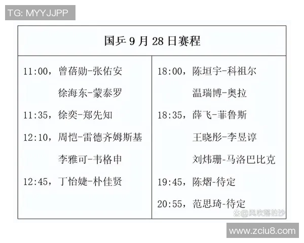 北京乒乓球队在大满贯赛事中的心理素质分析与表现评估