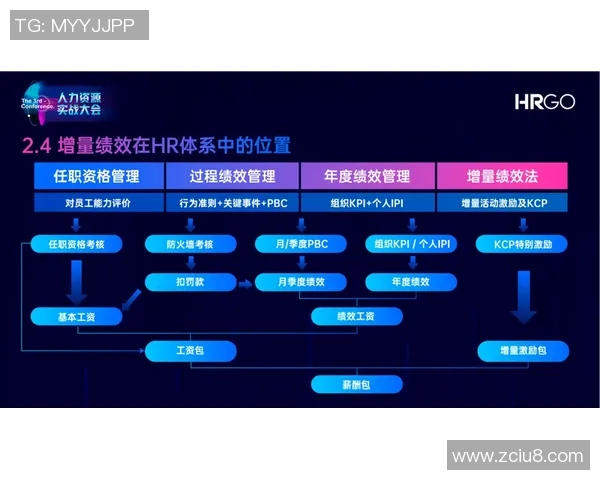 广州足球队与南京足球队赛后分析个人能力的深度复盘与启示