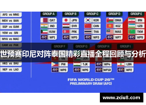 世预赛印尼对阵泰国精彩直播全程回顾与分析